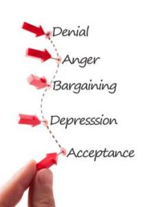 Mourning And The Five Stages Of Grief